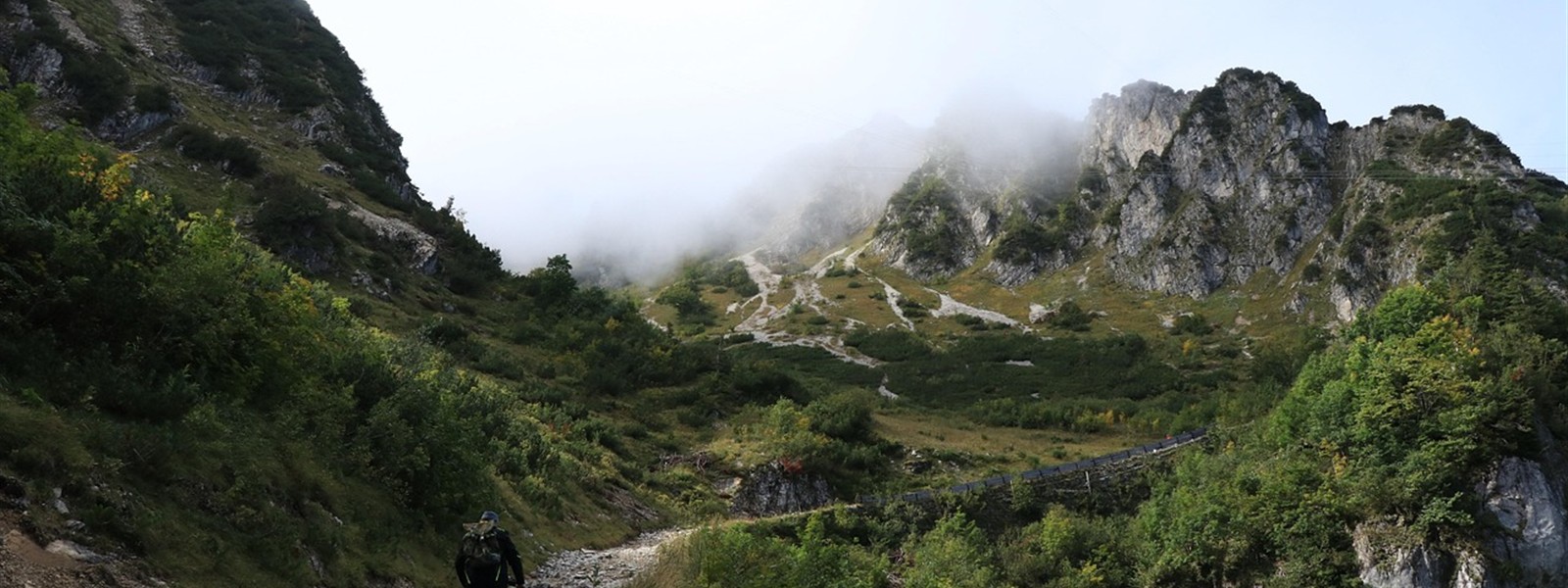 Outdoor und Region
